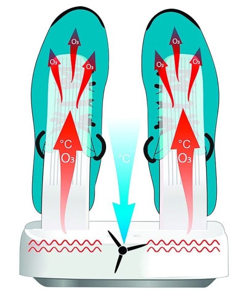 Media tech MEDIA-TECH SUSZARKA DO BUTÓW Z FUNKCJĄ STERYLIZACJI MT6507