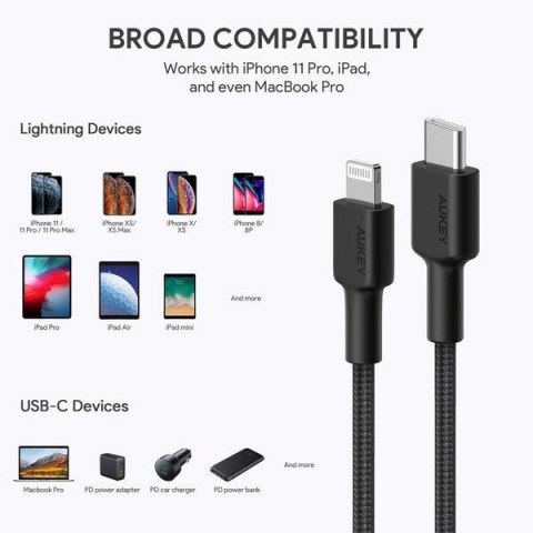 AUKEY AUKEY CB-CL03 NYLONOWY KABEL USB C-LIGHTNING 2M PD
