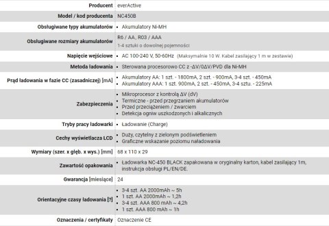 EverActive Ładowarka everActive NC450B