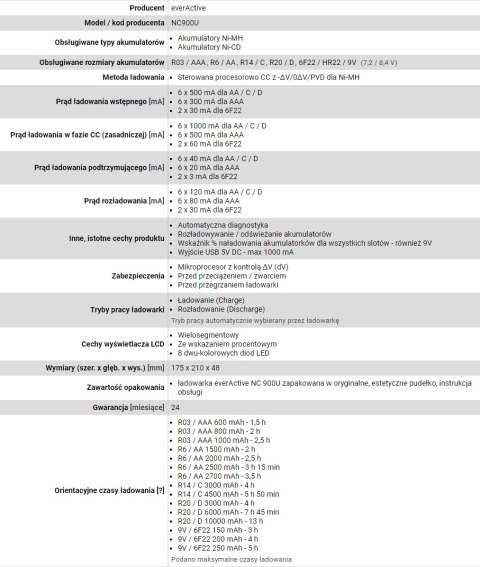EverActive Ładowarka everActive NC900U (Brak danych)