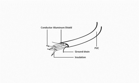 GEMBIRD Kabel GEMBIRD CC-SATAM-DATA (SATA - SATA ; 0,50m; kolor czerwony)