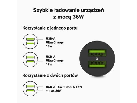 Green Cell GREEN CELL ŁADOWARKA SAMOCHODOWA GC POWERRIDE NANO36 36W 6A 2X USB-A