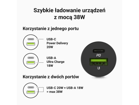 Green Cell GREEN CELL ŁADOWARKA SAMOCHODOWA GC POWERRIDE NANO38 38W 6A 1X USB-C 1X USB-A