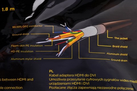 GEMBIRD Kabel GEMBIRD CC-HDMI-DVI-6 (HDMI M - DVI-D M; 1,8m; kolor czarny)