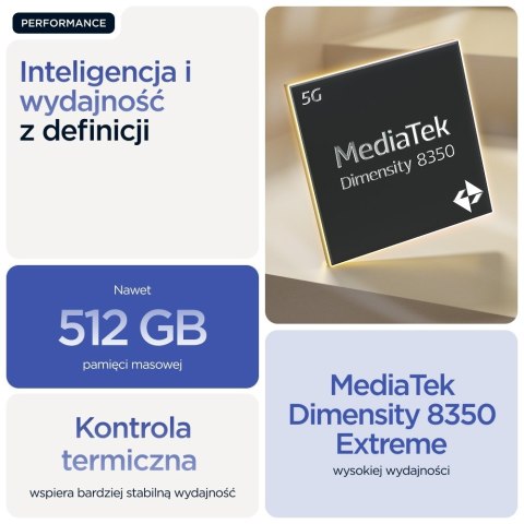 Motorola Motorola Edge 60 Pro 5G 12/512GB Dazzling Blue