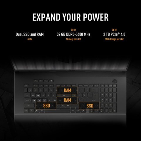 ASUS ASUS TUF Gaming A18 FA808UM-S9058 Ryzen 7 260 18.0" 2.5K 240Hz IPS-level 500nits AG 16GB DDR5 5600 SSD512 GeForce RTX 5060 8GB W