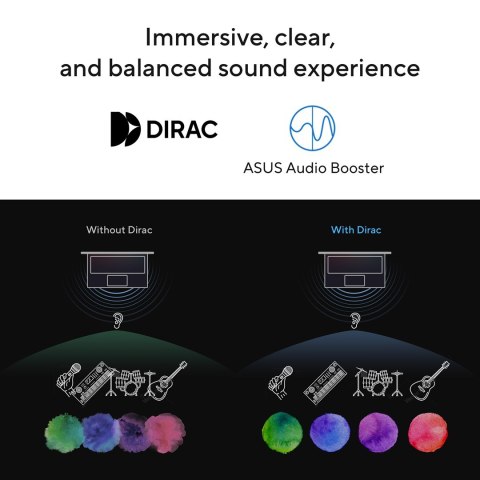 ASUS ASUS Vivobook 15 X1504VA-BQ2947 Core 5 120U 15.6"FHD IPS-level Panel 60Hz 250nits AG 16GB DDR4 SSD512 Intel Graphics WLAN+BT Cam