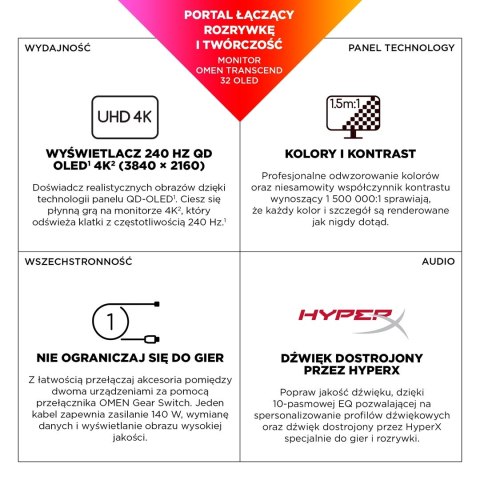 Hewlett-Packard MONITOR HP OLED, UHD 31,5" OMEN Transcend 32 (9R181E9) 240Hz