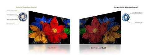 TCL Telewizor TCL 40S59K QLED 40'' Full HD Android TV Dolby Digital Plus DVB-T2 Metaliczny