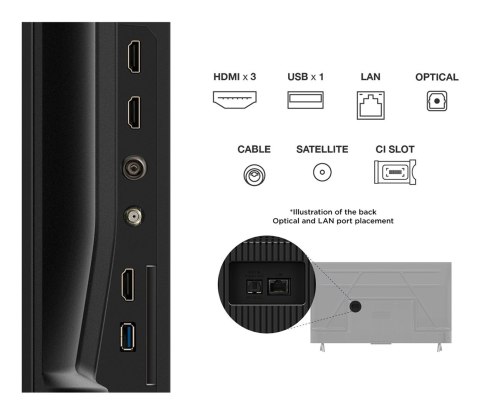 TCL Telewizor TCL 43P69K LED 43'' 4K Ultra HD Google TV Dolby AC4 DVB-T2 Czarny